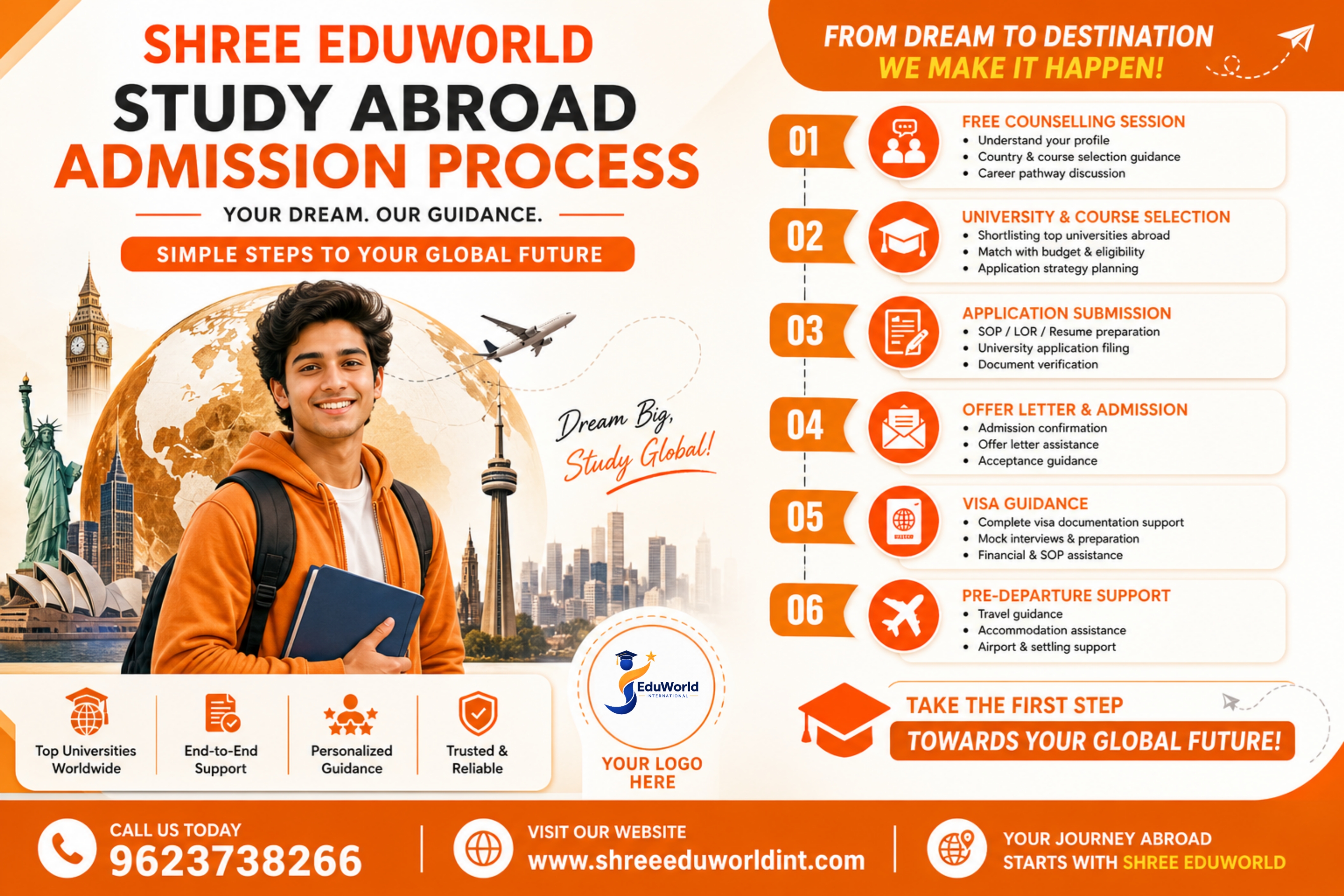 Students consultation